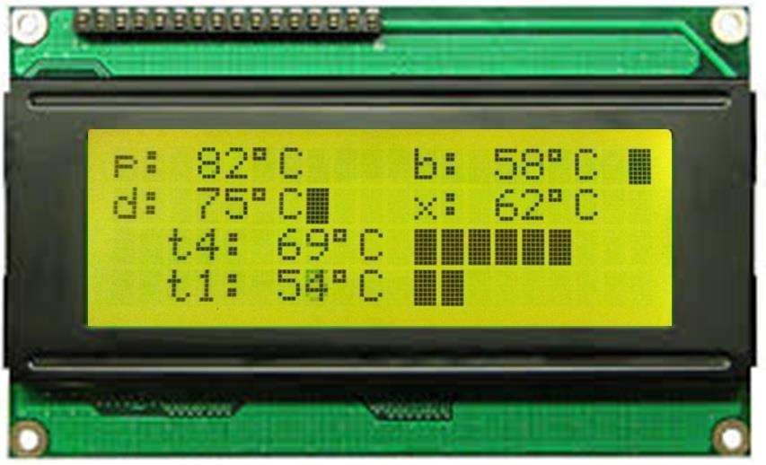 5.3.2 Grafični prikaz celotne regulacije na LCD prikazovalniku LCD prikazovalnik prikaže vrednosti naslednjih temperatur (slika 26): p temperatura ogrevalnega kotla d temperatura dimnika b