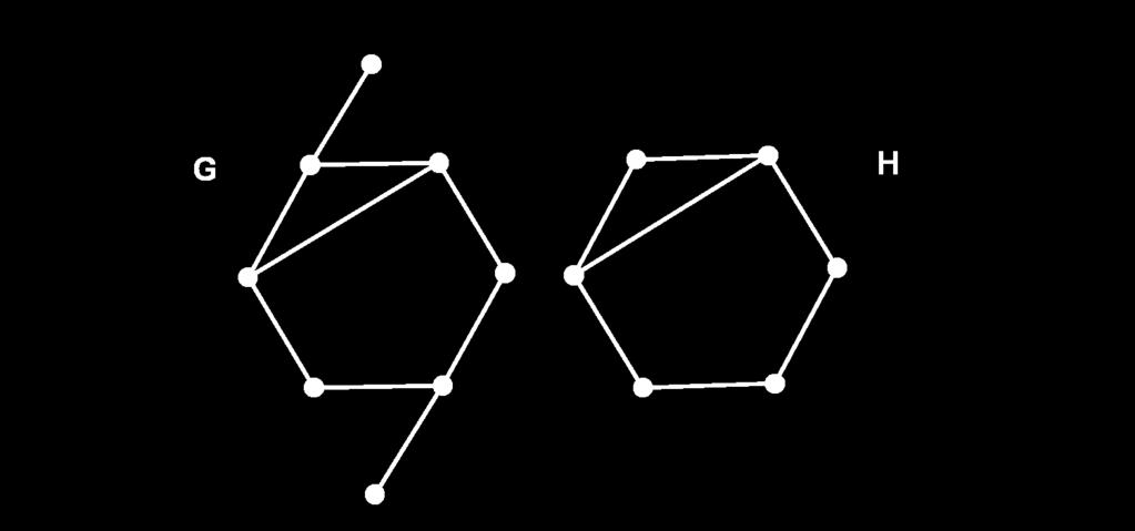 Če za poljubni vozlišči u, v H velja d H (u, v) = d G (u, v), pravimo, da je H izometrični podgraf. Slika 2.