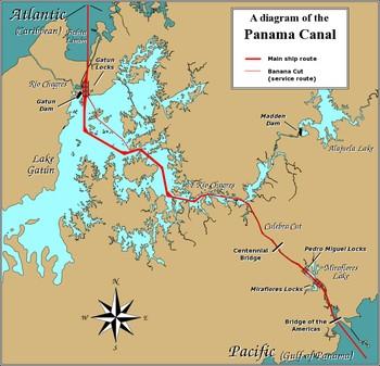 (slika 2.3): diagram panamskega prekopa Po upokojitvi je svoje ideje in raziskave praktično uporabil na Eifflovem stolpu.(sliki 3.1, 3.