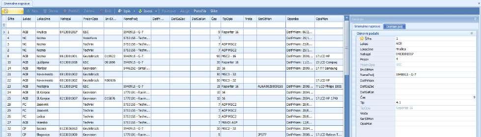 SNEMALNE NAPRAVE V tabeli vodimo seznam vseh snemalnih naprav.