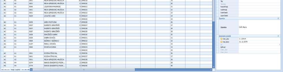 MERILNIKI V tabeli vodimo seznam vseh okoljskih merilnikov.
