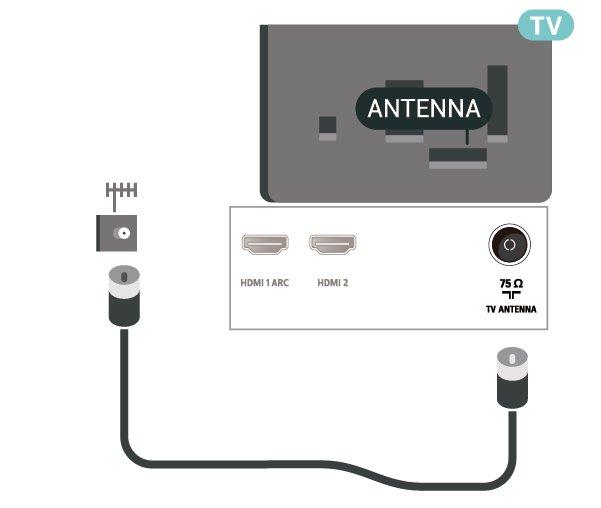 Ta priključek za anteno uporabljajte za vhodne signale DVB-T in DVB-C.