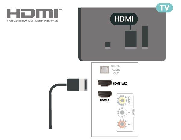 7 Videonaprava (serija 4112) HDMI Povezava HDMI-CEC EasyLink Za najvišjo hitrost prenosa signala uporabljajte hitri kabel