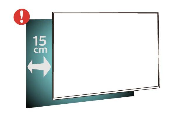 4 Namestitev na steno Nastavitev Televizor serije 4022 4.1 Televizor omogoča uporabo stenskega nosilca, ki je skladen s standardom VESA (naprodaj ločeno).