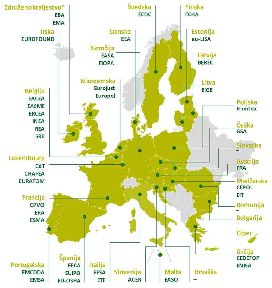 32 Sedeži agencij p državah članicah * P dlčitvi Združenega kraljestva izstpu iz EU se