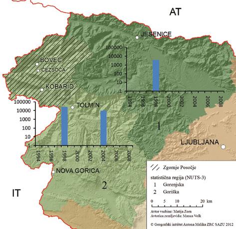 Slika 1: Škoda (v 1000 evrih) zaradi potresov v severozahodni Sloveniji od leta 1994 do leta 2008 (Zorn in Komac, 2011a) Figure 1: Damage (in 1000 ) caused by earthquakes in NW Slovenia from 1994 to