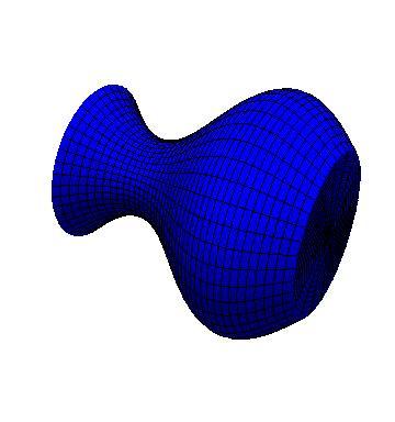 R h Volumen vrtenine ki jo dobimo pri vrtenju grf funkcije f okoli osi n intervlu [ b] je enk V π f() d.