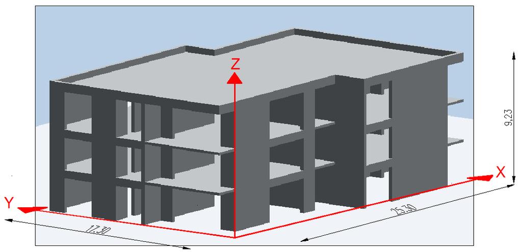 18 Krek, R. 2019. Analiza in dimenzioniranje konstrukcije večstanovanjske zgradbe. Na spodnji sliki je prikazana konstrukcija obravnavane stavbe z gabariti in izbranim koordinatnim sistemom.