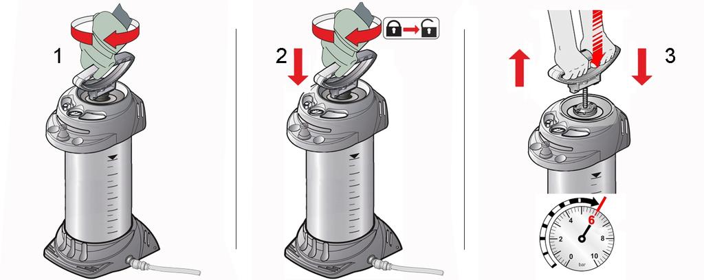 Privijte črpalko na posodo [1]. 2. Potisnite ročaj črpalke navzdol in ga obrnite v desno [2]. Ročaj črpalke je odklenjen. 3. V posodi [3] vzpostavite tlak, pribl. 2 bar.