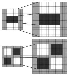 4.3. OPISOVANJE ZANIMIVIH TOČK 31 vsaki strani (Slika 4.4). Konstrukcija oktave se začne s filtrom velikosti 9x9 Slika 4.