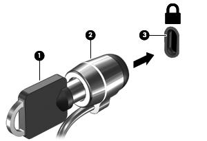 3. Vstavite ključavnico varnostnega kabla v režo varnostnega kabla na računalniku (3), nato s ključem zaklenite