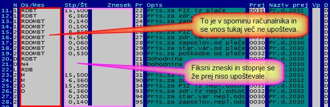 Program POSLI/PLACE V6.03g R13 16.02.2014 NED 23:00 OPOZORILO: na uradnem portalu edavki REK-1 1001 še vedno ne deluje pravilno, če se obračunava neplačana odsotnost!