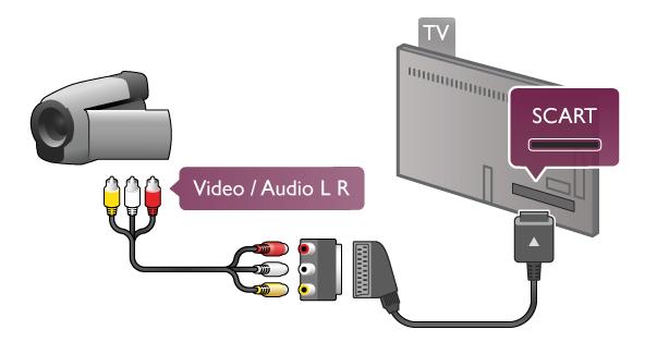 pogon USB z bliskovnim pomnilnikom Predvajate lahko fotografije, glasbo in videoposnetke iz povezanega pomnilnika USB.
