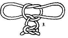 Slika 4: Plicijski vzel ali lisice Vezave Križna vezava: Z nj lahk pvežem skupaj pravktni si dve palici. Vežem pravktn na palici. Pri izdelavi mram paziti, da bm vedn imeli napet vrvj.