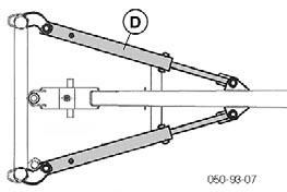 Naprava s tritočkovnim zasučnim podstavkom tip N Če napravo med vožnjo skozi zavoj dvignete z dvižnim mehanizmom, se naprava samodejno zasuka v srednji položaj.