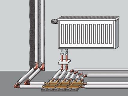 Tehnika ogrevanja Tehnika uporabe Priključek za radiator Iz poda