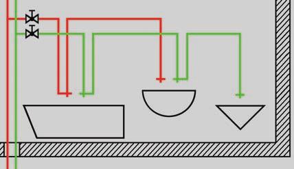 Tehnika uporabe kovinskih cevnih sistemov Preračun cevne mreže Cilj preračuna cevne mreže (npr. po EN 806-3) je brezhibna funkcija z optimalnimi premeri vodov.