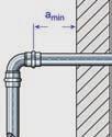 Inštalacije za pitno vode Montaža Zatiskanje med cevjo in steno Klešče za zatis. 4 B / 4 E, PT2, PT3-AH, PT3-EH Greben spojke za zatiskanje Picco Minimalna potreba za prostorom Sl. T-137 Sl.