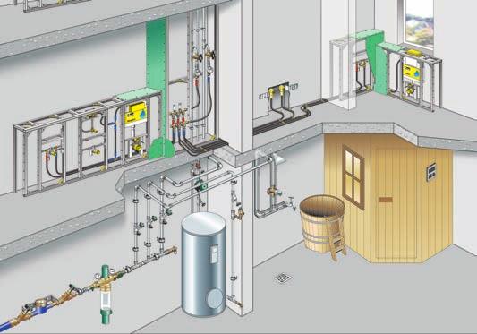 Inštalacije pitne vode Dodatek Kombinacija cevnih materialov v inštalaciji pitne vode Sl.