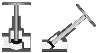 5 Zapirni ventili Zapirni ventili imajo nalogo da ali popolnoma prepuščajo ali popolnoma preprečujejo pretok zraka in sicer v obe smeri enako. Prerez: Simbol: Slika 4.53: Zapirni ventil 4.