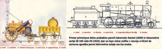 V primeru tovorne lokomotive, ki mora za seboj vleči veliko težo, je potrebno večje število pogonskih Lokomotivski kotel koles, le tako ima lokomotiva večji oprijem na tirnice in manjši premer koles,