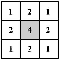 51 Slika 33: Primer razporeditve uteži v nizkopropustnem filtru (sredinski piksel je objekt filtriranja) Odštevanje slik je enostavna operacija.