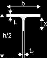 6 3.1.3 Kontrola bočne zvrnitve Predpostavimo, da se med montažo bočno podpreta zgornji in spodnji pas jeklenega profila na razdalji 3,75 m, oziroma nosilec med podporama podpremo 3 krat.