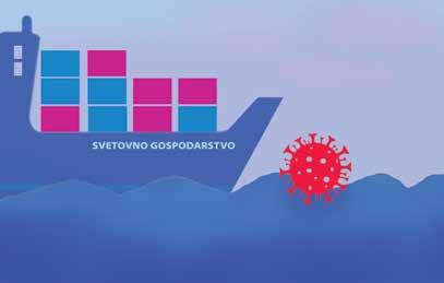 12 glas gospodarstva, februar 2020 Koronavirus Posredno bomo posledice čutili tudi pri nas Koronavirus bo vplival na svetovno gospodarstvo, določene vplive bo občutilo tudi slovensko gospodarstvo.