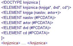 7 Slika 2.9: Primer deklaracije notranjega DTD V istem XML dokumentu lahko uporabimo zunanji in notranji DTD.