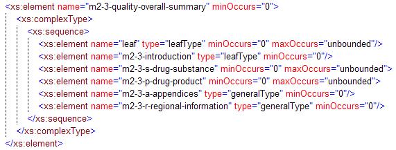 42 Slika 3.17: Struktura elementa <m2-3-quality-overall-summary> v XML shemi Pri obeh lahko definiramo zunanje atribute; za DTD uporabimo ATTLIST in za XML shemo uporabimo xs:attributegroup.