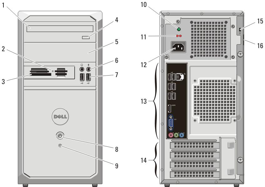 Dell /260S Setup And Features Information O opozorilih Opozorilo: OPOZORILO označuje možnost poškodb lastnine, telesnih poškodb ali smrti.
