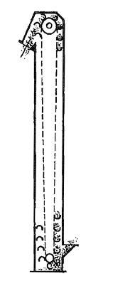 Elevator (navpični transporter) to je neskončni trak, na katerega so pritrjene
