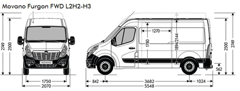 Tehnični podatki 3 (FWD) (FWD) Splošne tehnične specifikacije L2H2 L2H3 L3H2 L3H3 Splošne tehnične specifikacije L2H2 L2H3 L3H2 Prostornina tovornega prostora (m 3 ) 10,8 12,3 13,0 14,8 Širina