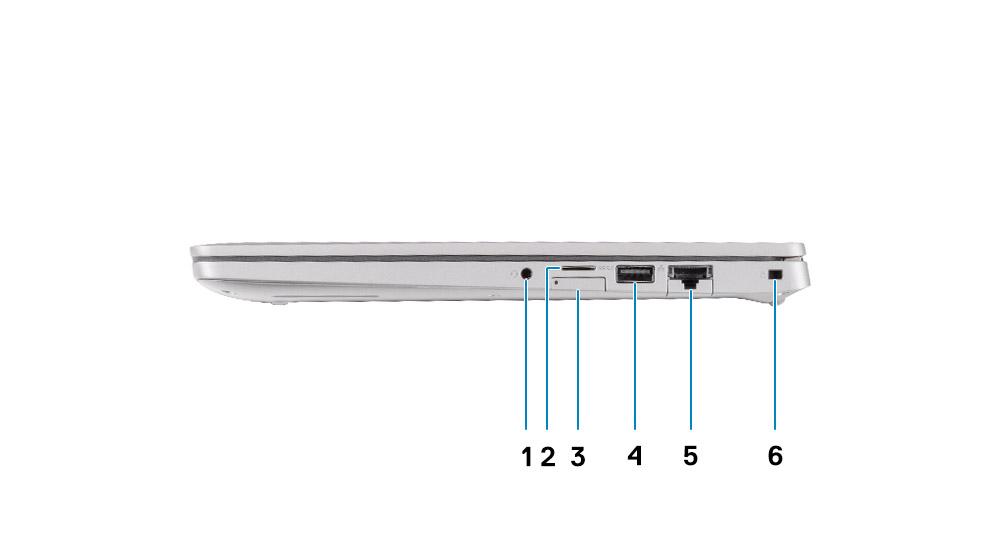 Pogled z leve strani 1. Vrata napajalnega priključka 2. Vrata USB 3.2 (USB Type-C) 2. generacije s funkcijo DisplayPort/Thunderbolt (dodatna možnost) 3. Vrata HDMI 4. USB 3.2 1. generacije 5.