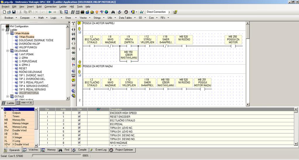 Slika 18: Del programske opreme VisiLogic, ki je namenjen izdelavi logike (programa) za aplikacijo. Programska oprema VisiLogic podpira samo programiranje v lestvičnem digramu.