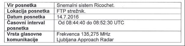 PREPIS GLASOVNE KOMUNIKACIJE Čas (UTC) Pilot: Kontrolor letenja: 08:45:28 08:46:02 November...eh...Ljubljana N710CC good morning.