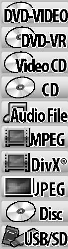 Ikona funkcije Spodaj so prikazane ikone, ki predstavljajo razpoložljive funkcije. DEO: Funkcija predvajanja DVD-VIDEO. : Funkcija predvajanja DVD-VR. : Funkcija predvajanja Video CD.