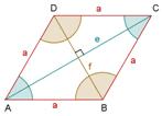 (Stranice so enako dolge in paroma vzporedne) Koliko različnih višin ima romb. (Natanko eno in jo označimo z v.) Kako se sekata diagonali? (Diagonali romba sta pravokotni in se razpolavljata.