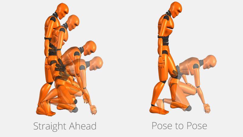 Neposredno napredujoča akcija in akcija iz poze v pozo ang. Straight Ahead and Pose to Pose To sta dve različni tehniki animiranja.