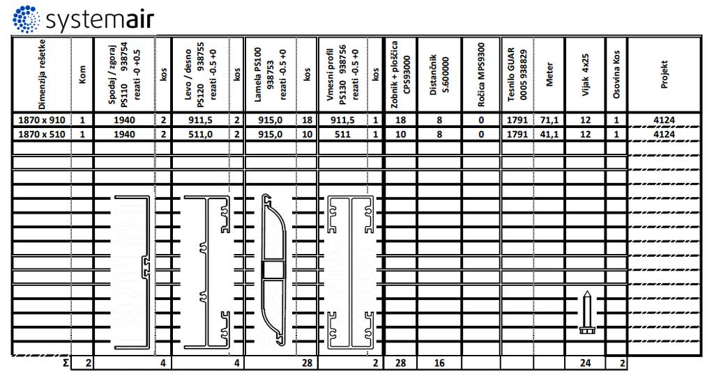Slika 27: Primer tabele za razrez profilov za žaluzijo Vir: (Systemair d.o.o., 2017) 4.6 Faza sestave klimatske naprave Sestava klimatske naprave je zadnja faza pred predajo izdelka v uporabo.