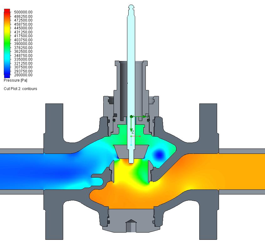Metodologija raziskave Slika 3.13: Prikaz hitrostnega polja v ventilu. Na sliki 3.14 je razvidna sila curka, ki deluje v horizontalni smeri na čep.