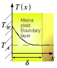 oplotn model človeškega trupa z vgrajenm fzološkm karakterstkam potenja n termoregulacje 57 segmentnega toplotnega modela majo vs sedanj toplotn model več segmentov n so zdelan z razlčnh materalov: