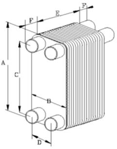 Dolž. (F+E+F) Lotani prenosnik toplote z dvema prehodoma XB, tip 51L-2 XB 51L-2 material plošč nerjaveče jeklo 1.