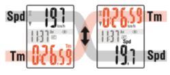 3 Štoparica Čas je lahko merjen ne glede na začetek/konec meritve. Lahko je uporabljen tudi ko je samodejni način vklopljen ( je osvetljen). - Start/stop: Pritisnite tipko SSE skupaj z napravo.