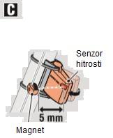 Prostor med površino in senzorja in magnetom je znotraj 5 mm. 1.