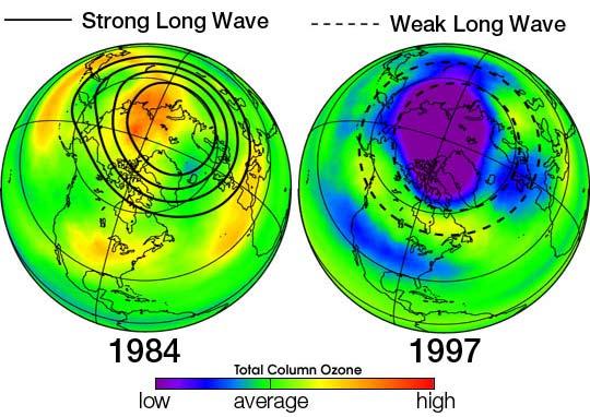 OZONSKA LUKNJA Ozonska luknja v Severni Ameriki med 1984 in 1997. Vir: NASA Planet Zemlja obdajajo plasti različnih plinov, ki skupaj sestavljajo ozračje.