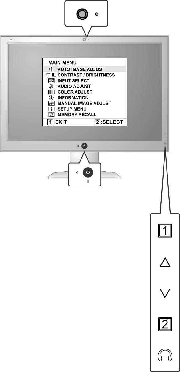 Prilagoditev slike zaslona Uporabite gumbe na sprednji nadzorni plošči, da prikažete in prilagodite OSD kontrole, ki se pojavijo na zaslonu.