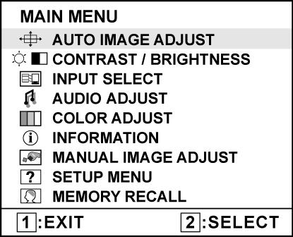 Za prilagoditev nastavitev zaslona naredite naslednje: 1. Za prikaz menija Glavni meni, pritisnite gumb [1]. OPOMBA: Vsi OSD meniji in prilagoditveni zasloni samodejno izginejo po 15 sekundah.