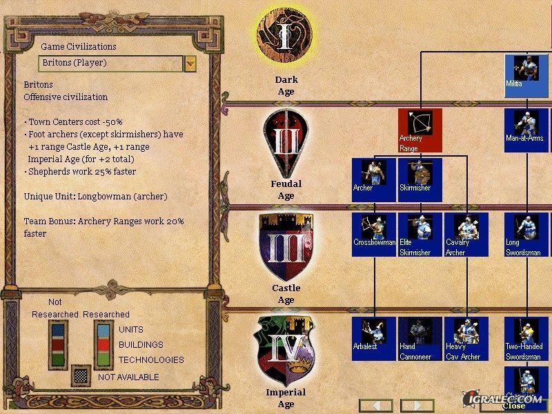 dodatek Age of Empires II : The Conquerors. Dodatek je zelo priljubljen, saj vam ponuja še več možnosti igranja.