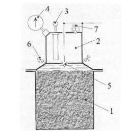 - 12 - Štokelj, M. 2014. Vpliv EAF C žlindre na fizikalno-mehanske lastnosti betona. predkomore v posodo, in po nekaj sekundah odčitamo delež zračnih por v betonu v odstotkih (Slika 9) [9] [4].